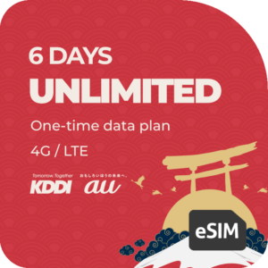 Unlimited 7 Days eSIM AU PrePaid
