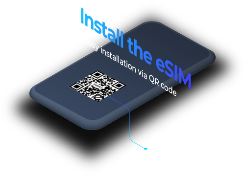 How to Install the eSIM - esim2trip